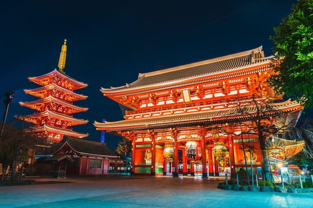 Sensoji Temple, Best things to do in Tokyo